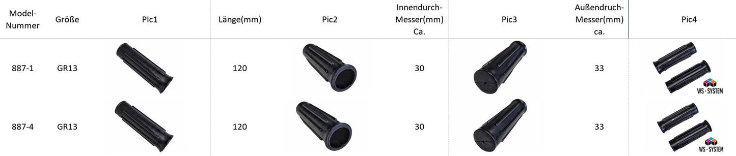 2 x Universal Schubkarrengriff Griff Schubkarre Sackkarre - 30mm Schwarz **Neu**