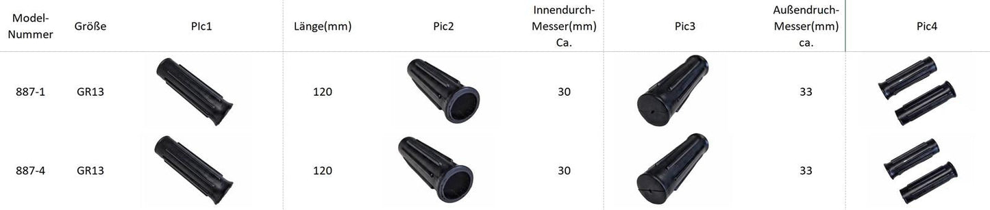 2 x Universal Schubkarrengriff Griff Schubkarre Sackkarre - 30mm Schwarz **Neu**