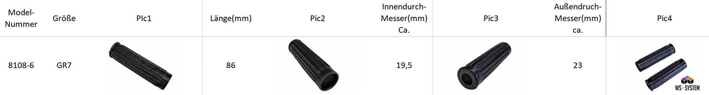 2 x Universal Fahrradgriff Kinderfahrrad Lenker Griff Gummi 19mm Schwarz **Neu**