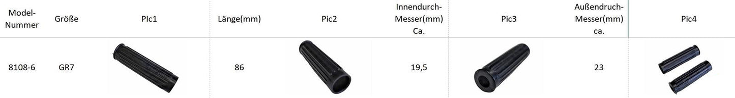 2 x Universal Fahrradgriff Kinderfahrrad Lenker Griff Gummi 19mm Schwarz **Neu**