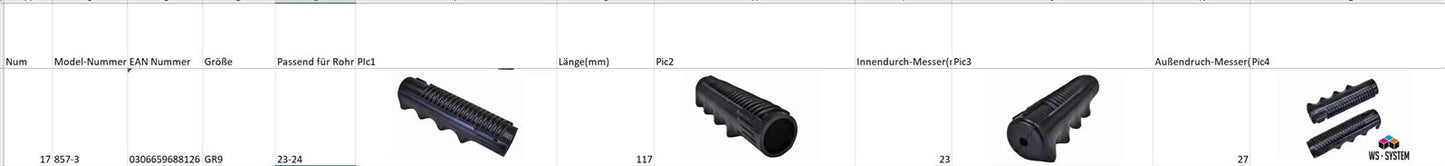 2 x Vitntage Schubkarrengriff Griff Schubkarre Sackkarre - 23mm Schwarz **Neu**