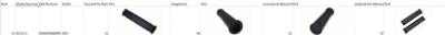 2 x Universal Fahrradgriff Kinderfahrrad Lenker Griff Gummi 15mm Schwarz **Neu**